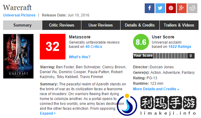 眼红魔兽25亿票房？这钱可没那么好赚