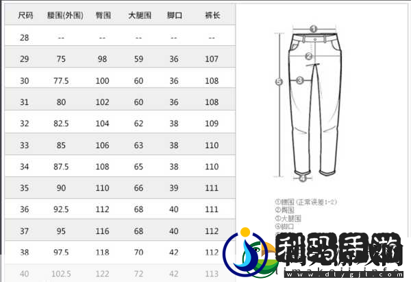 欧亚专线S码和M码的区别图片