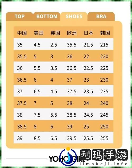 亚洲尺码和欧洲尺码专线