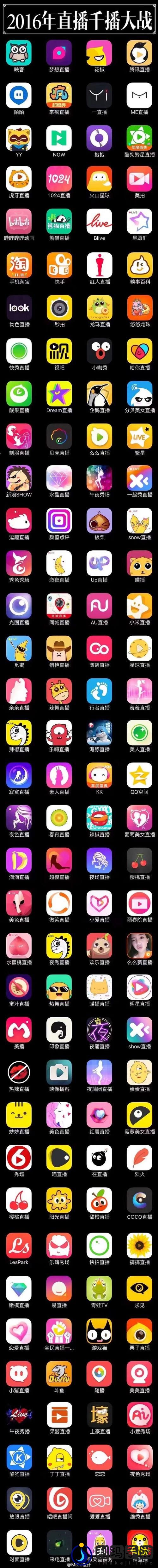 女人脱精光直播app大全