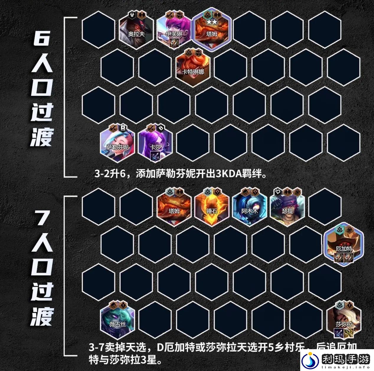 金铲铲之战S10乡村音乐厄加特装备搭配攻略