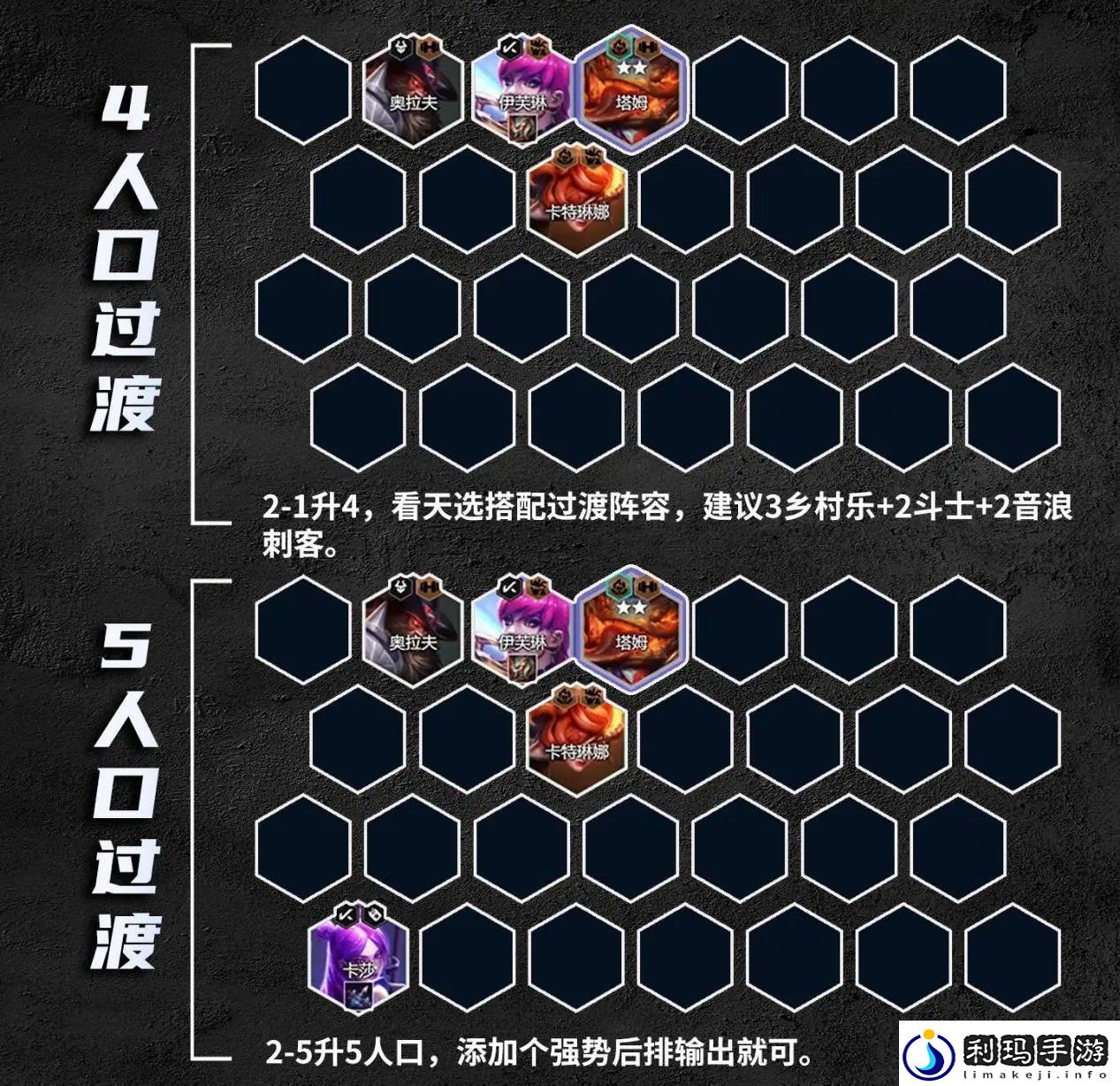 金铲铲之战S10乡村音乐厄加特装备搭配攻略
