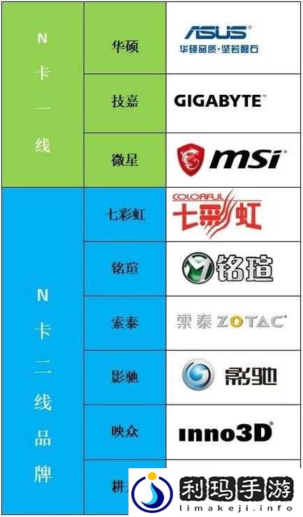 欧洲精品一线二线三线区别:其具体特点与差异详细解析