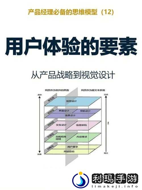 午夜普通用户体验区试看:带你领略独特的体验之旅
