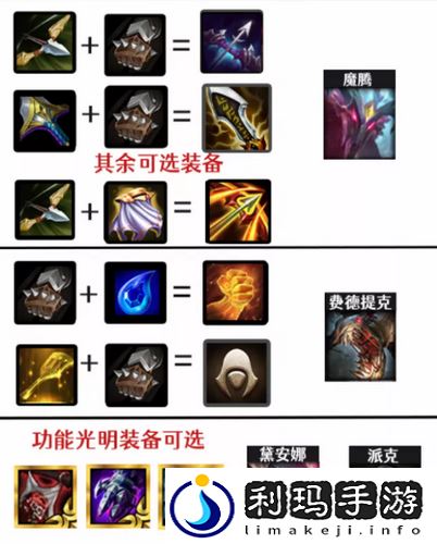 金铲铲之战复生刺阵容怎么搭配