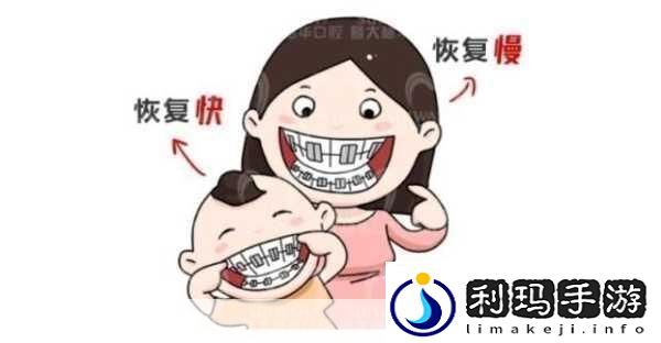 牙齿正畸背后的秘密