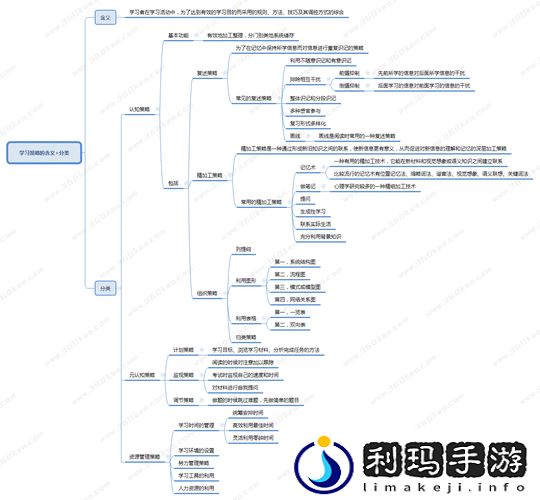 侠客修行之路:提升经验获取效率的攻略与策略