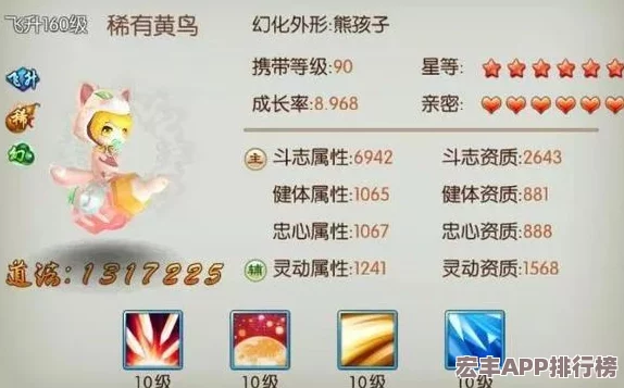道王之旅