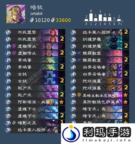 在炉石传说中,恩佐斯骑士卡组以其强大的控制能力和中后期爆发,成为了许多玩家心中的优选。本文将详细解析恩佐斯骑士卡组的构建、战术运用以及实战中的调整策略,帮助玩家更好地掌握这一强大的卡组。