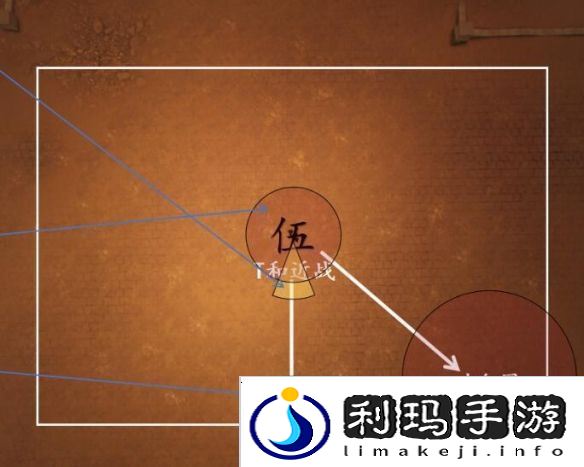 剑3一之窟副本怎么过