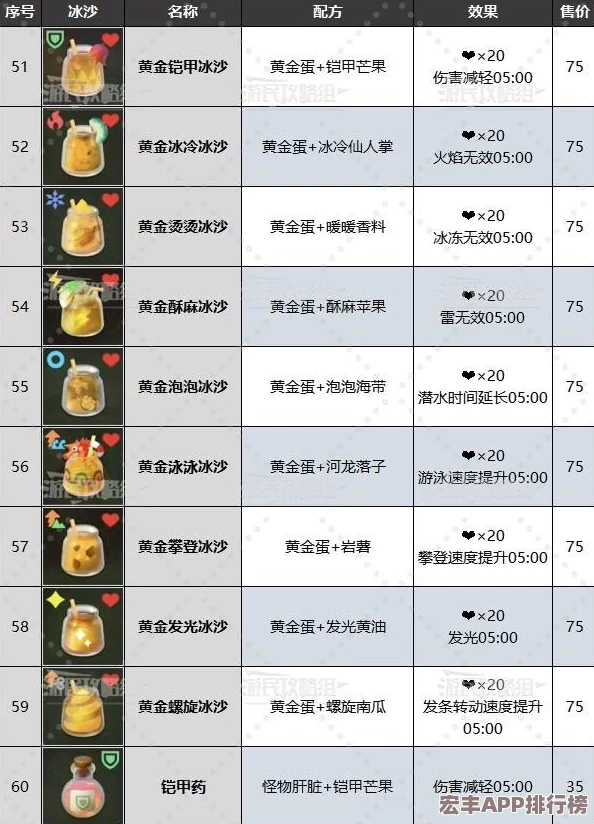 塞尔达传说
