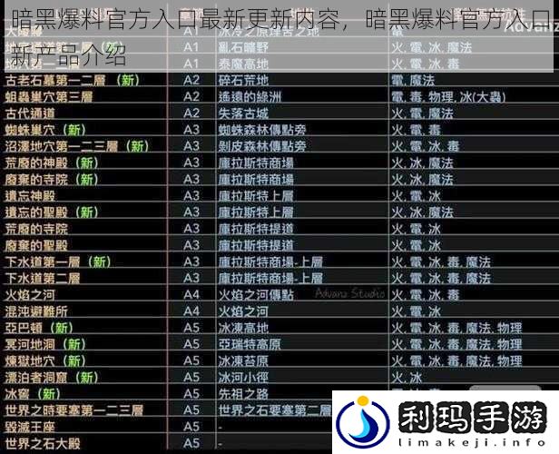 暗黑爆料官方入口最新更新内容,暗黑爆料官方入口新产品介绍