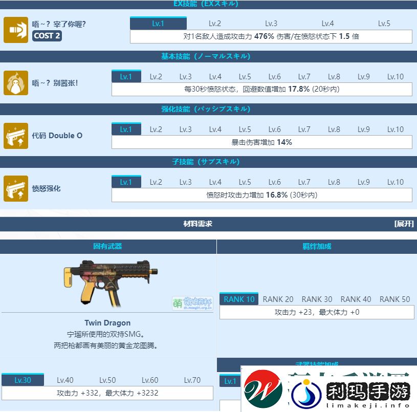 蔚蓝档案美甘宁瑠好玩吗蔚蓝档案美甘宁瑠玩法攻略