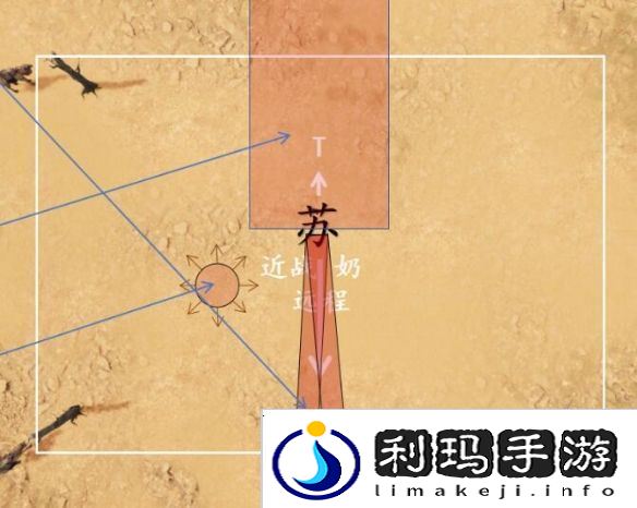 剑3一之窟副本怎么过