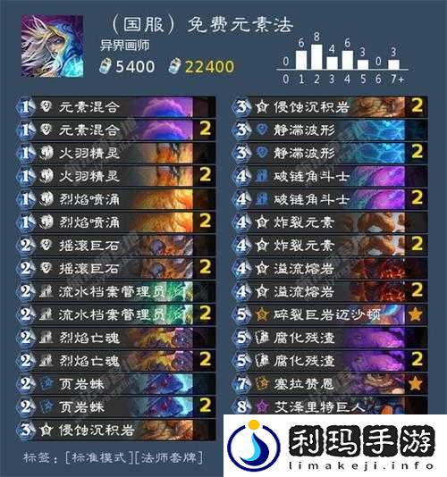 炉石传说美服新霸主,奥秘猎卡组荣耀登顶