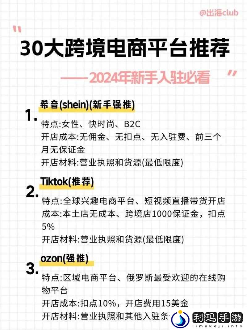 2024Amazon 欧洲站:开启跨境电商新征程的绝佳选择