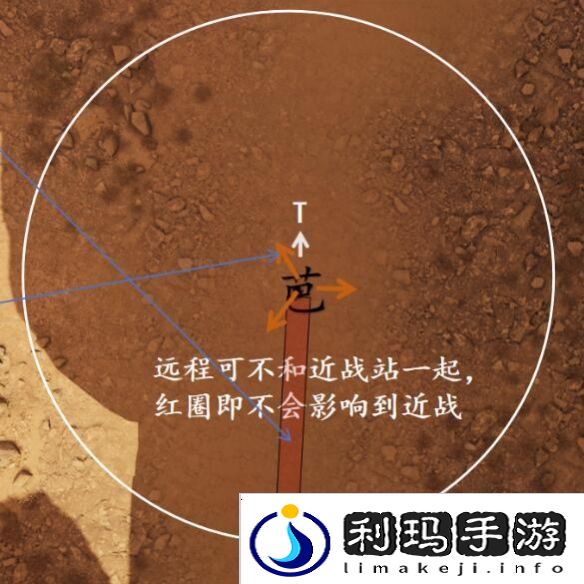 剑3一之窟副本怎么过