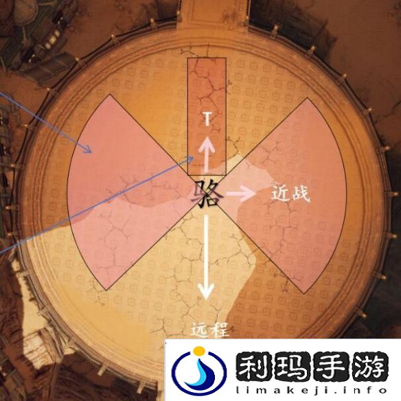 剑3一之窟副本怎么过