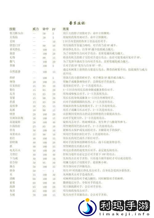 口袋妖怪重制大甲技能选择推荐