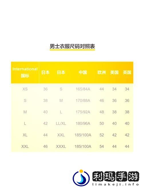 深入探讨欧洲尺码与日本尺码专线的重要性