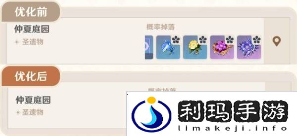 原神5.4版本前瞻节目兑换码及内容汇总