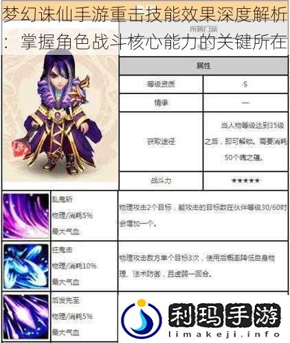梦幻诛仙手游重击技能效果深度解析:掌握角色战斗核心能力的关键所在