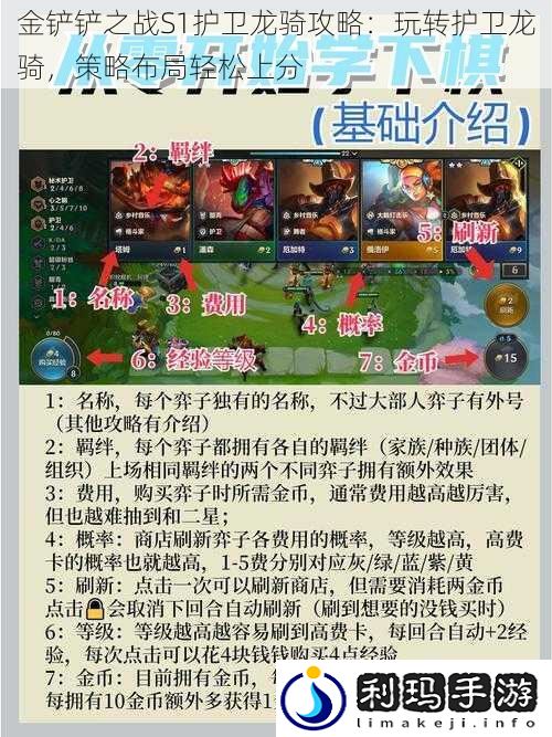 金铲铲之战S1护卫龙骑攻略:玩转护卫龙骑,策略布局轻松上分