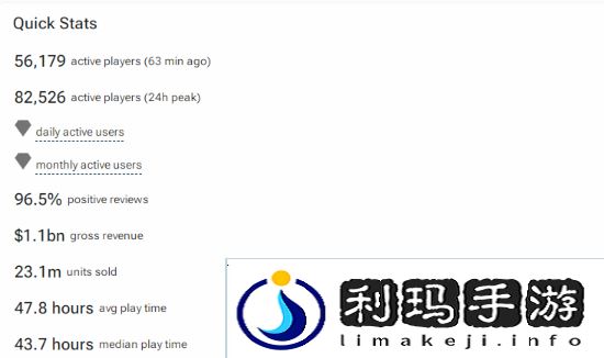 极乐软件园