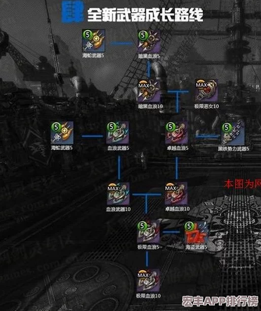三角洲行动
