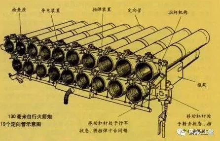 精通以吐可米火箭炮