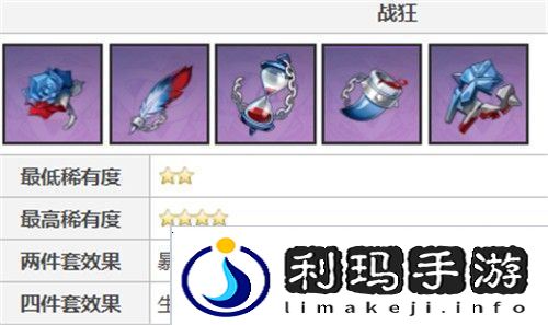原神鹿野院平藏圣遗物搭配什么好