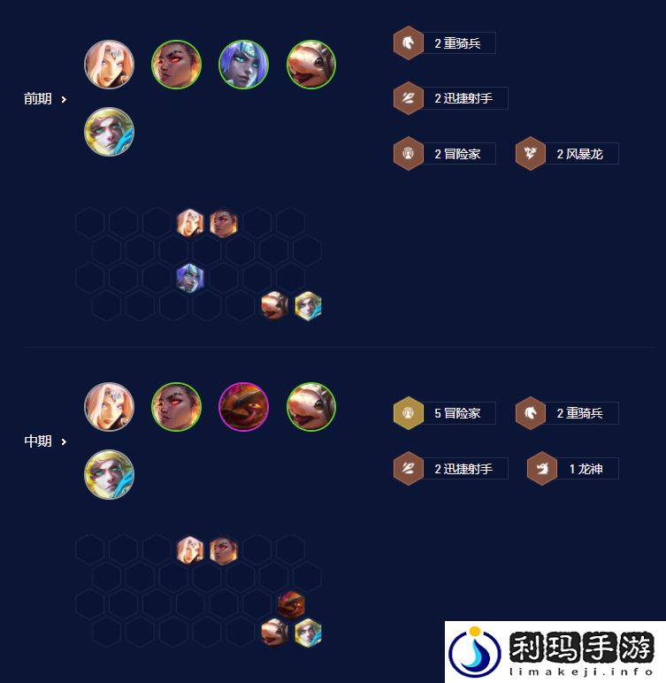 云顶之弈S7.5霞阵容搭配攻略