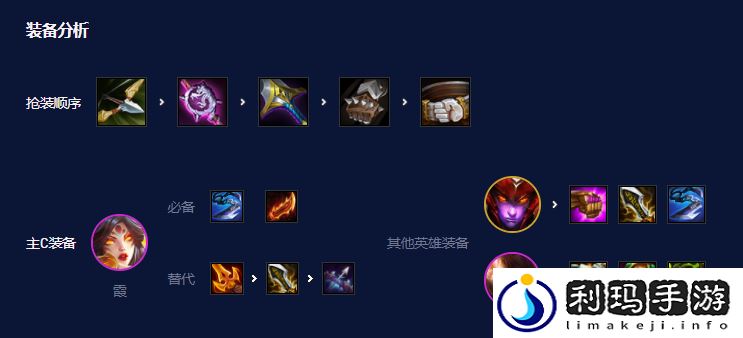 云顶之弈S7.5霞阵容搭配攻略