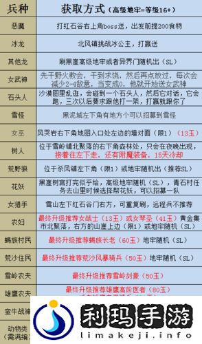 部落与弯刀游戏中清泉道具的作用及详细功能全面解析