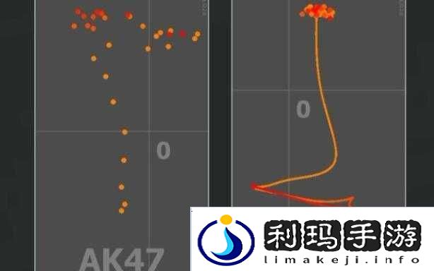 H1Z1游戏攻略