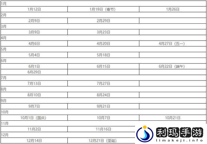 光遇2023周年庆表演时间表