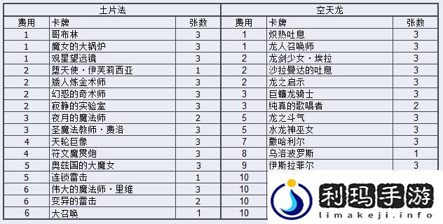 影之诗竞技模式怎么玩