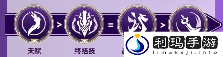 崩坏星穹铁道景元配队攻略+光锥遗器推荐