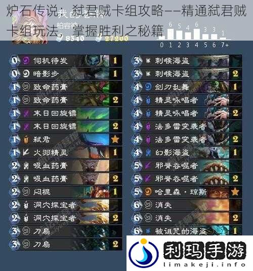 炉石传说:弑君贼卡组攻略——精通弑君贼卡组玩法,掌握胜利之秘籍