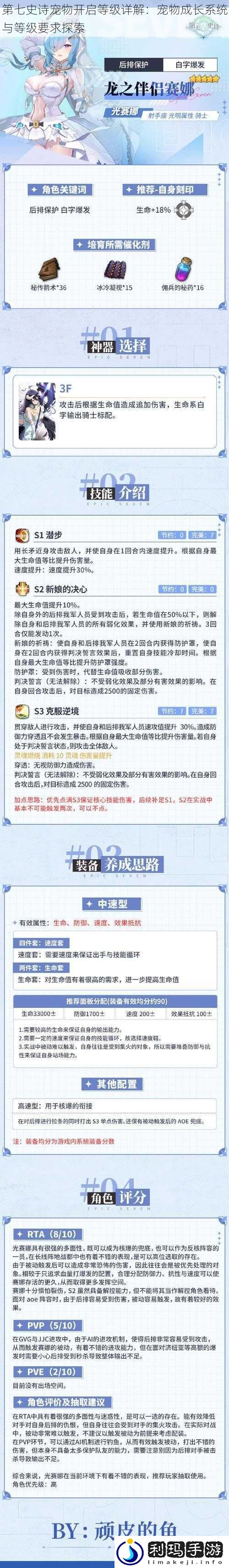 第七史诗宠物开启等级详解:宠物成长系统与等级要求探索