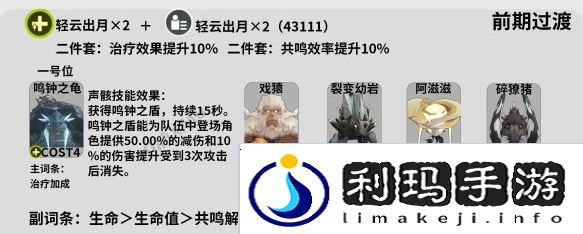 鸣潮白芷声骸推荐