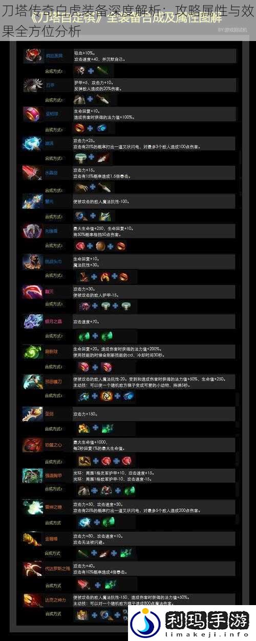 刀塔传奇白虎装备深度解析:攻略属性与效果全方位分析