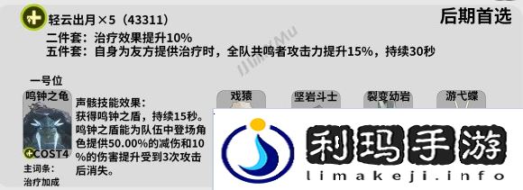 鸣潮白芷声骸推荐