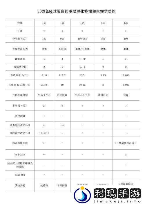 xkd_v3.0.apd 全新功能特性解析与应用探讨