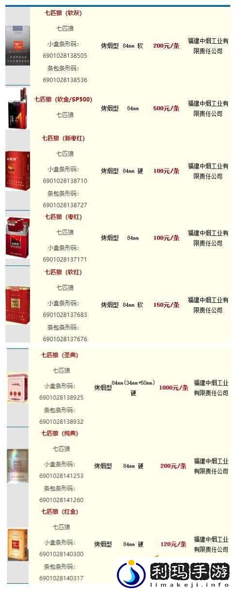 黑七匹狼烟多少钱一盒具体价格是多少呢