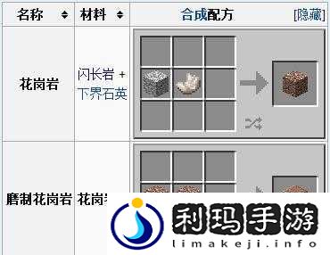我的世界手游许愿机制作图文教学,资源管理的艺术