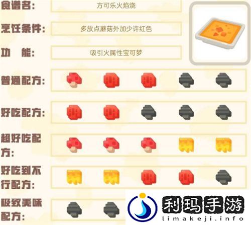 宝可梦大探险食谱图鉴大全 100%必出神兽全属性食谱