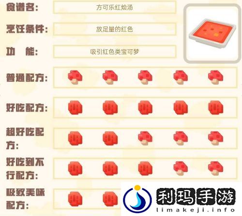 宝可梦大探险食谱图鉴大全 100%必出神兽全属性食谱