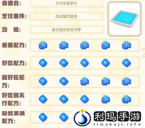 宝可梦大探险食谱图鉴大全 100%必出神兽全属性食谱