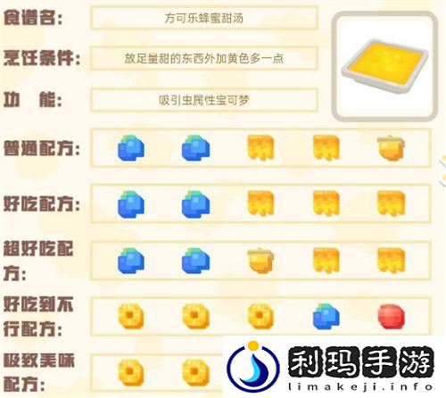 宝可梦大探险食谱图鉴大全 100%必出神兽全属性食谱
